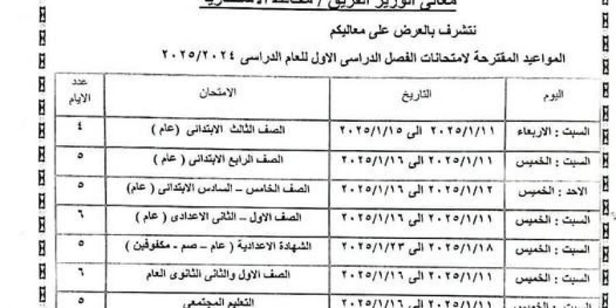 جدول امتحانات الترم الأول 2025 الإسكندرية لكل الصفوف - نبض مصر