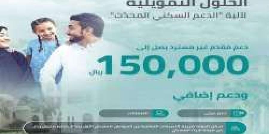 من يستحق دعم 150 ألف؟ خطوات التقديم على دعم سكني غير مسترد والمستندات المطلوبة وشروط الاستحقاق - نبض مصر