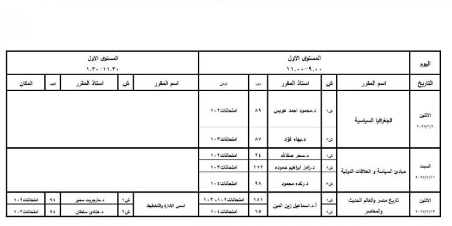 يبدأ 29 ديسمبر.. جداول امتحانات برنامج الإعلام الرقمي جامعة القاهرة 2025/2024 - نبض مصر