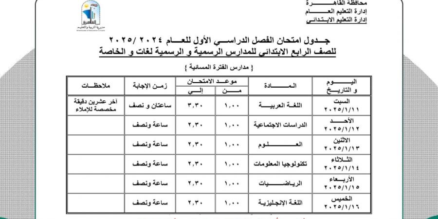 اليوم والتواريخ.. موعد امتحانات الترم الأول 2025 للشهادة الإعدادية بالقاهرة - نبض مصر