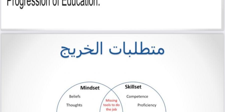 رضا حجازي يوجه رسالة للمعلمين..لا تخافوا من المستقبل أنتم الأصل - نبض مصر