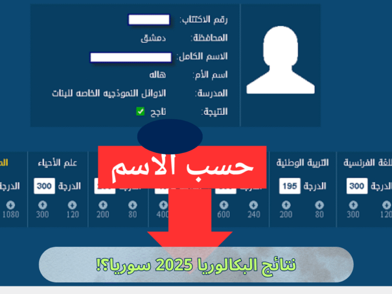 moed gov sy نتائج بكالوريا سوريا 2025 حسب الاسم وزارة التربية السورية