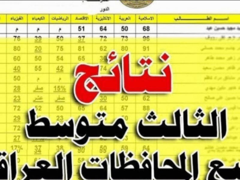 ظهرت هسة..رابط نتائج الثالث المتوسط الدور الثاني كركوك ونينوي والبصرة و عموم العراق عبر موقع نتائجنا بالاسم والرقم الامتحاني