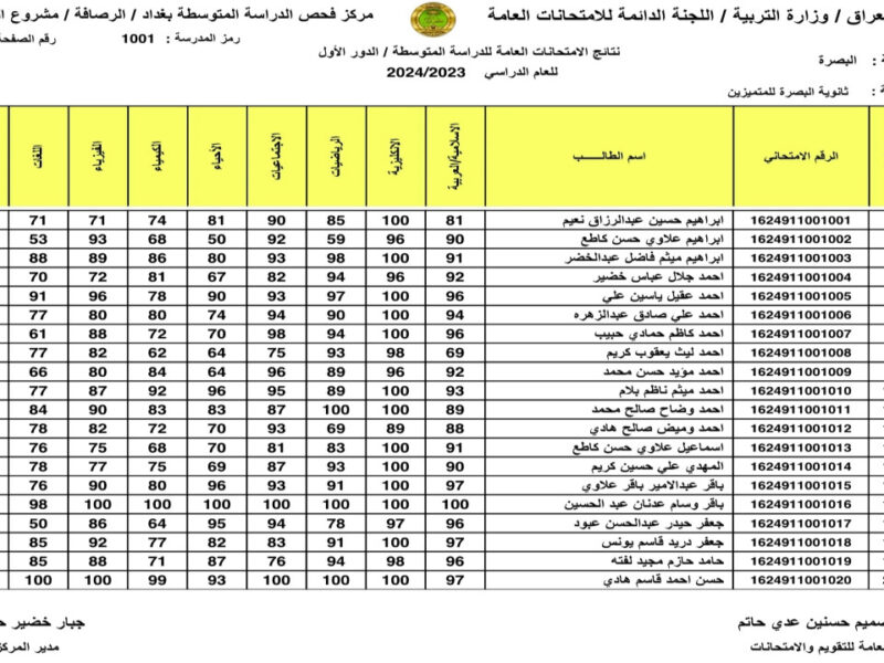 موعد إعلان نتائج الصف الثالث متوسط الدور الثاني 2025 بالرقم الامتحاني وراربط استخراجها عبر موقع وزارة التربية والتعليم العراقية بصيغة PDF