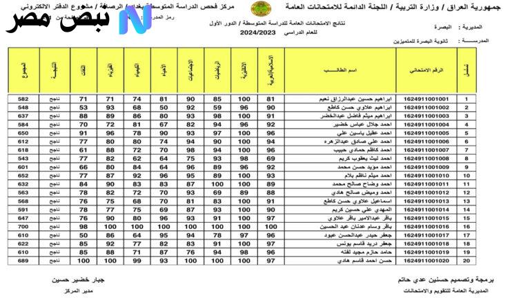 نتائج الثالث متوسط 2025 الدور الثاني
