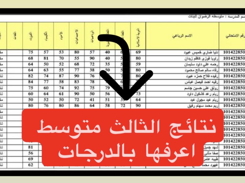 هنــا رابـط نتائج الثالث متوسط 2025 الدور الثاني بالرقم الامتحاني والاسم عبر موقع وزارة التربية epedu.gov.iq بمجرد صدورهــا
