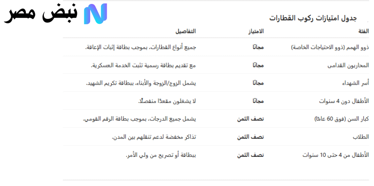 تنسيق الثانوية الأزهرية 2025