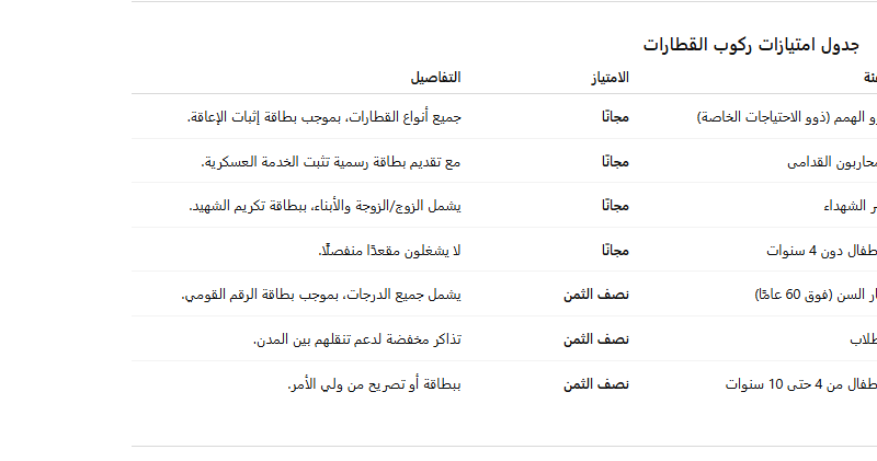 “مـؤشـرات مطمئنة” تنسيق الثانوية الأزهرية 2025 وطريقة تسجيل الرغبات خـلال الموقع الالكتروني المخصص.. اعـرق المؤشرات الأولية للقبـول