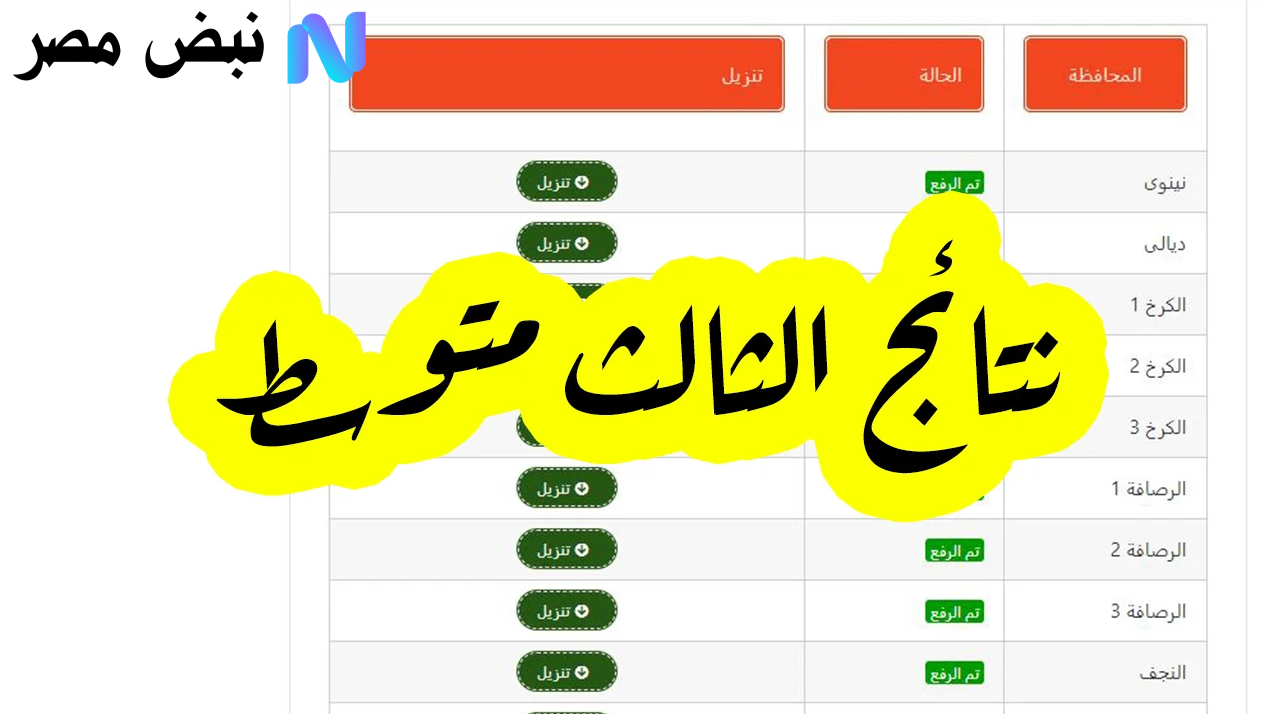 نتائج الثالث متوسط 2025 الدور الثاني