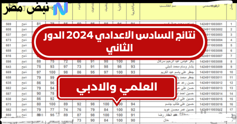 طـالع الكشـوفات :: استخـرج نتائج السادس الإعدادي 2025 القسم العلمي والأدبي عبر moedu.gov.iq حال الاعلان