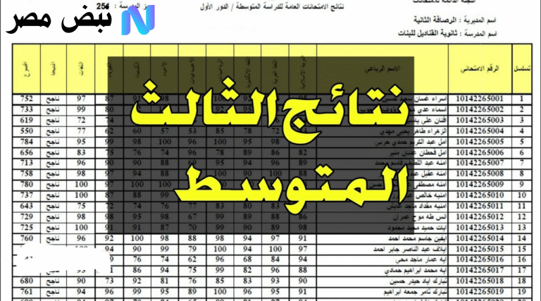 نتائج الثالث متوسط 2025 الدور الثاني