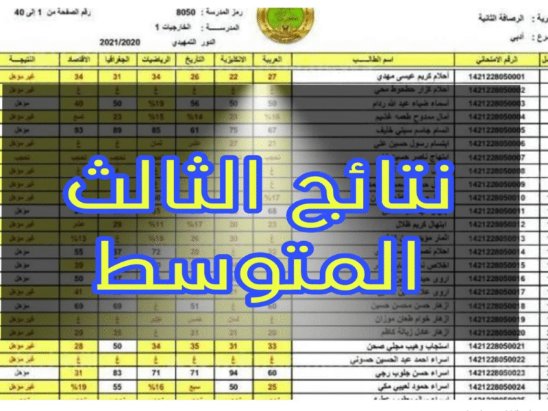 عــرض الدرجات»» موقع نتائج الثالث متوسط 2025 الدور الثاني بالاسم من داخل المـلف PDF موقع نتائجنا فور اعلانها من وزارة التربية العراقية