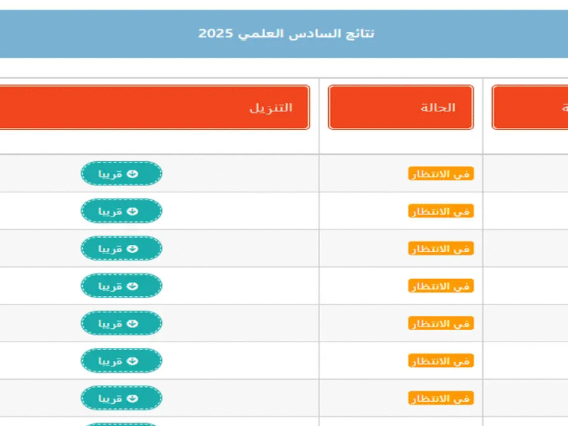 “pdf بالاسـم فقـط” استعلم عن نتائج السادس الاعدادي 2025 الدور الثاني كافـة المدارس خلال “natega4dk.net حال اعلانها