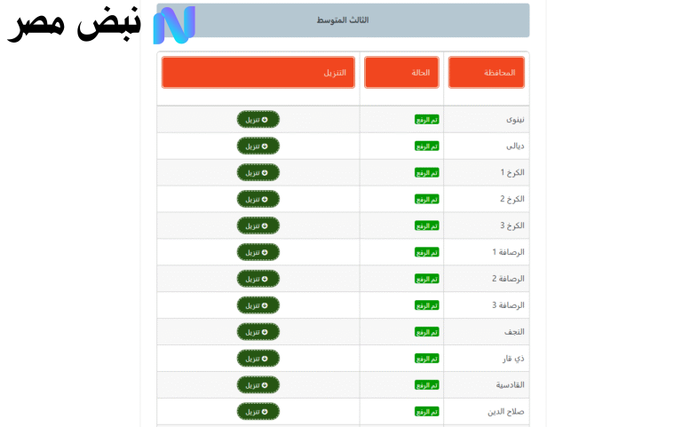 نتائج الثالث متوسط 2025 الدور الثاني