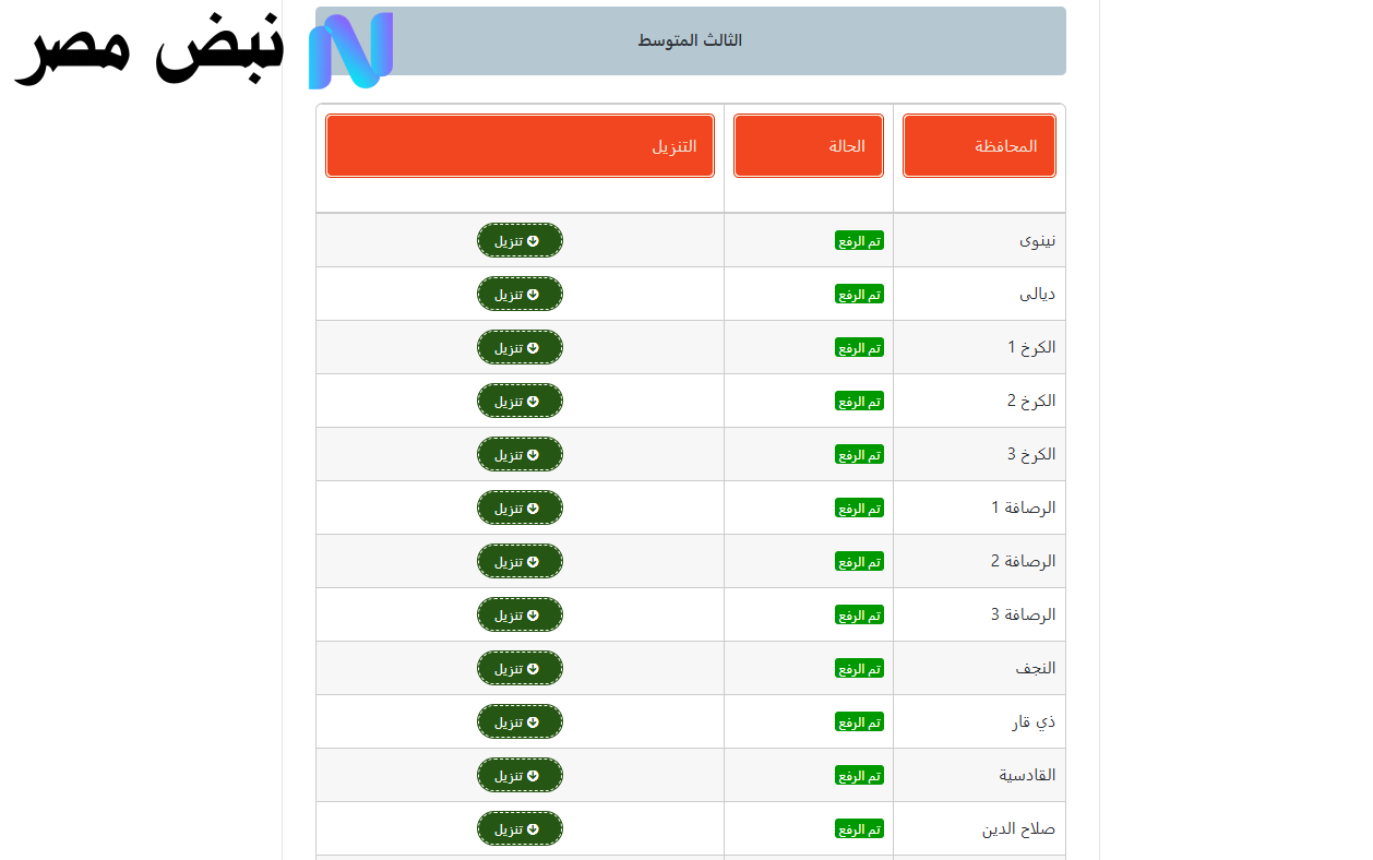 نتائج الثالث متوسط 2025 الدور الثاني