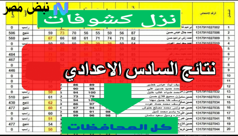 نتائج السادس الإعدادي 2025 الدور الثاني