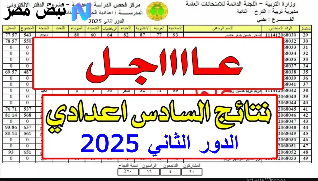 نتائج السادس الإعدادي 2025 الدور الثاني