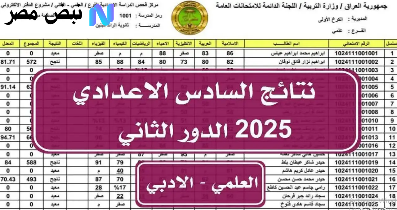 نتائج السادس الإعدادي 2025 الدور الثاني