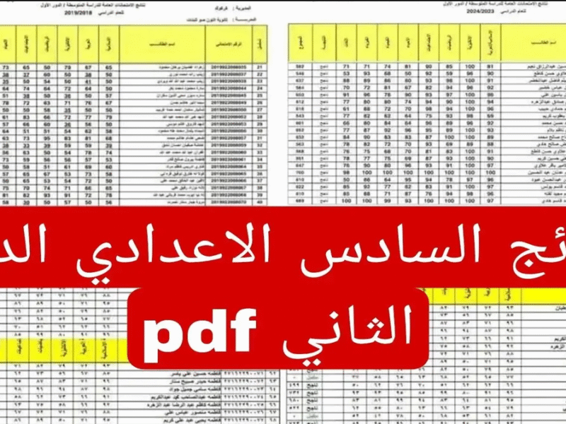 استخـرج علاماتك بالرقم الامتحاني :: رابط الاستعلام عن نتائج السادس الإعدادي 2025 دور ثاني خلال moedu.gov.iq حال اعلانها