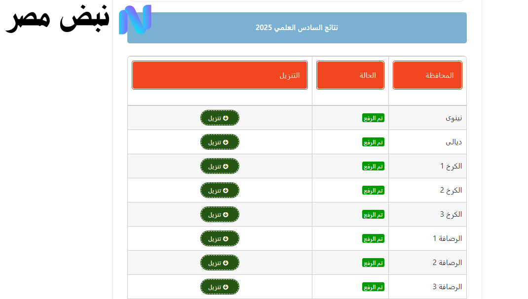 نتائج السادس الإعدادي