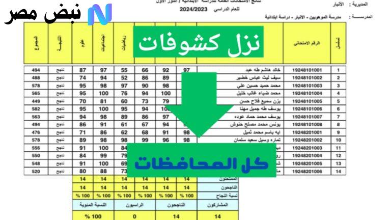 نتائج الثالث المتوسط 2025