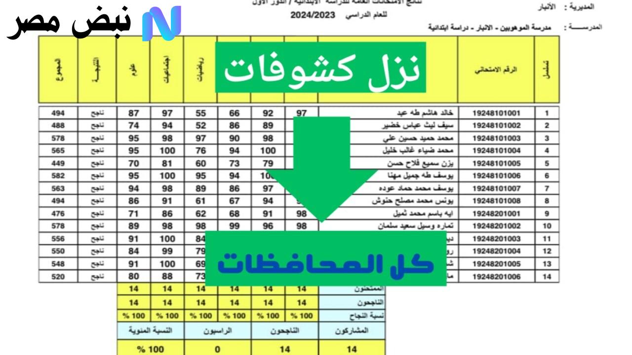نتائج الثالث المتوسط 2025