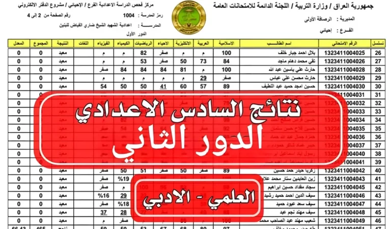 نتيجتك pdf هنا :: بالرقم الامتحاني فقـط استعلم عن نتائج السادس الإعدادي الدور الثاني 2025 خـلال moedu.gov.iql حال اعلانها رسميـا