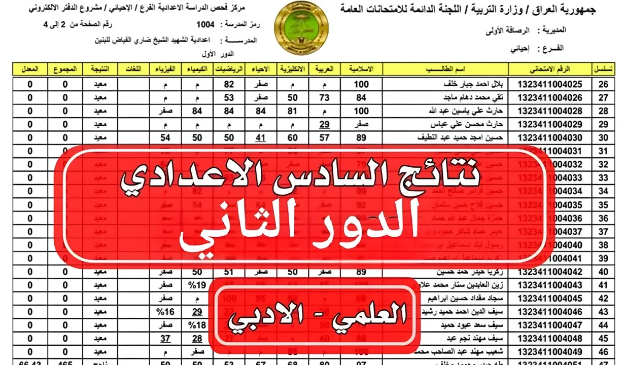 نتيجتك pdf هنا :: بالرقم الامتحاني فقـط استعلم عن نتائج السادس الإعدادي الدور الثاني 2025 خـلال moedu.gov.iql حال اعلانها رسميـا
