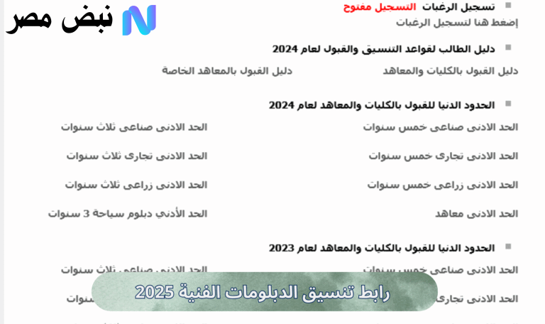 رابط تنسيق الدبلومات الفنية 2025