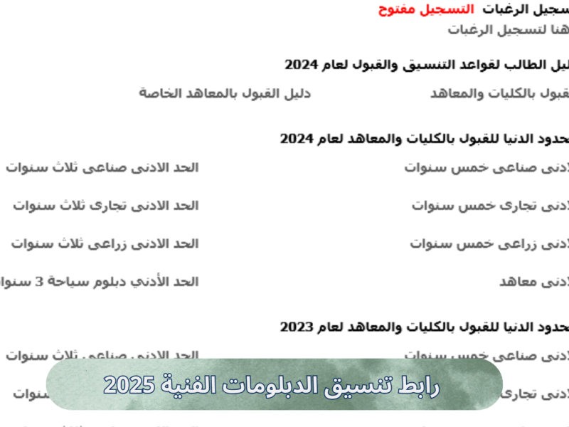 tansik digital gov.. رابط موقع تنسيق الدبلومات الفنية 2025 والحد الأدنى للمجموع المقبول بالمعاهد والكليات