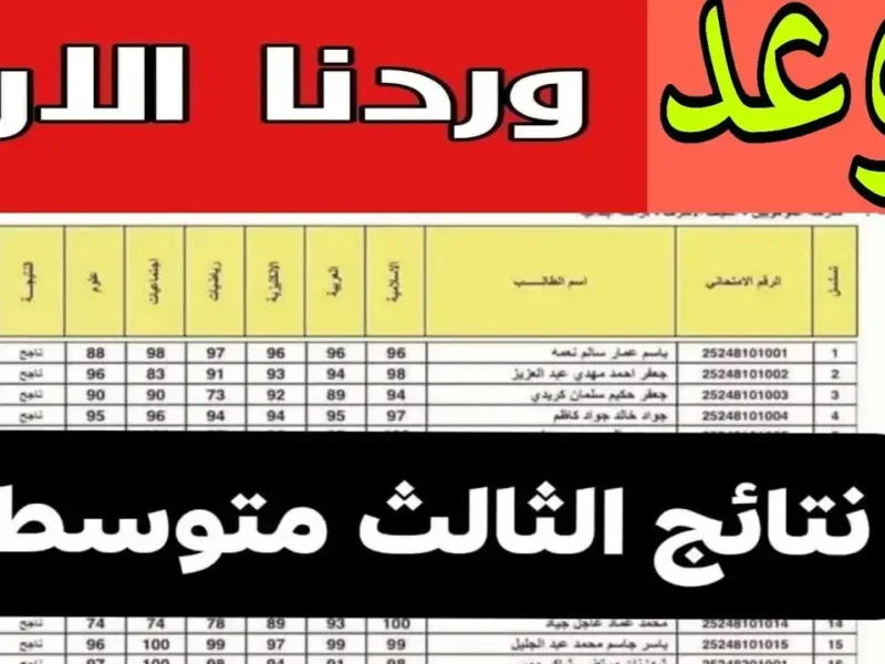 “قوائم الناجحين ” استعلم عن نتائج الثالث متوسط 2025 الدور الثاني عموم العراق بجميع المدارس خلال natiegna.com حال الاعلان عنها