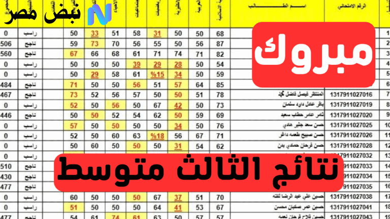 نتائج الثالث متوسط الدور الثاني