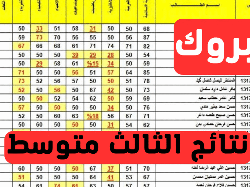 نتائج الثالث المتوسط الدور الثاني في عموم العراق بالاسم والرقم الامتحاني