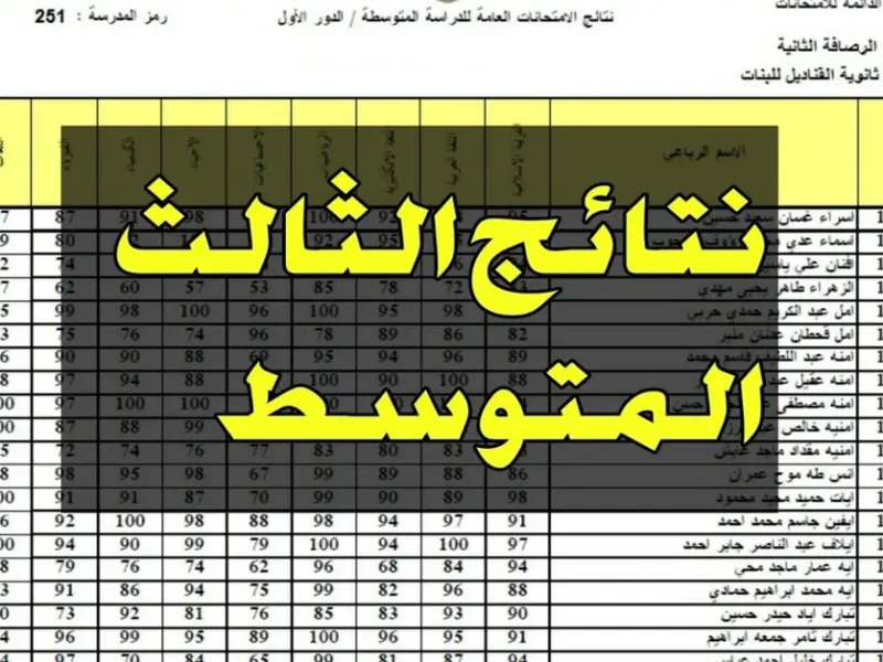 الاستعلام عن نتائج الثالث متوسط 2025 الدور الثاني في العراق بمجرد ظهورها عبر epedu.gov.iq