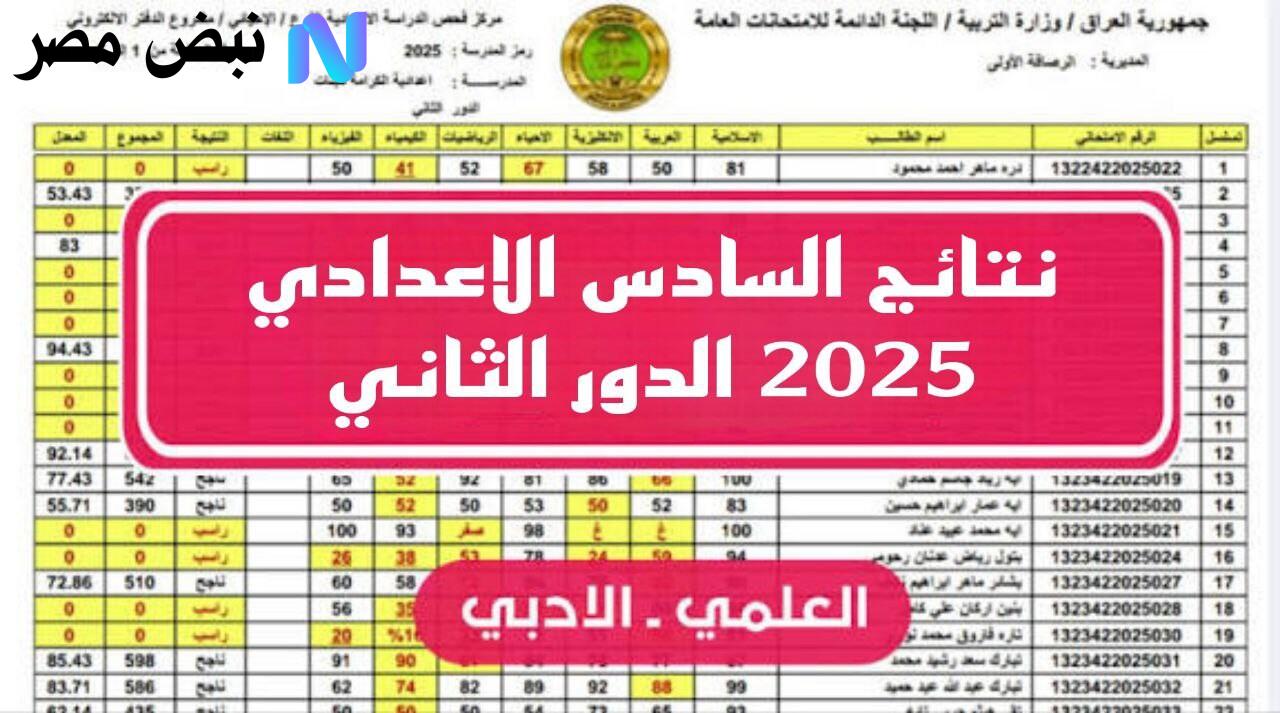 "درجـاتك هسـه pdf" استعلم عن نتائج السادس الاعدادي 2025 الدور الثاني كافـة المدارس خلال moedu.gov.iq حال اعلانها