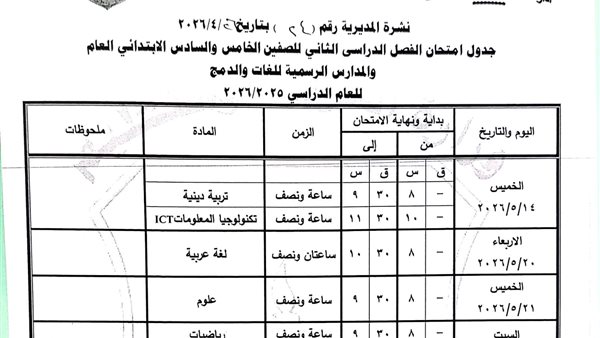 اعتماد جداول امتحانات نهاية العام 2026 لصفوف النقل والشهادة الإعدادية في قنا