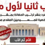 الأب ثانيًا لأول مرة.. تحيا مصر ينفرد بنشر ترتيب الحضانة بمشروع قانون الأحوال الشخصية للمسيحيين