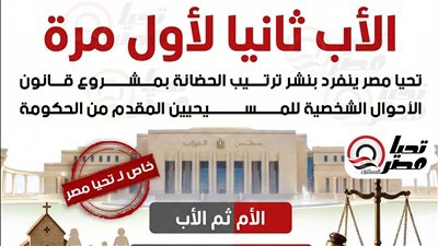 الأب ثانيًا لأول مرة.. تحيا مصر ينفرد بنشر ترتيب الحضانة بمشروع قانون الأحوال الشخصية للمسيحيين