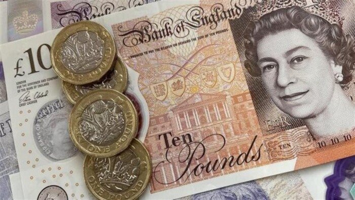 الجنيه الاسترلينى يتراجع امام الجنيه فى البنوك المصرية اليوم 19 ابريل 2026