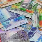 الدينار الكويتى يسجل 168.71 جنيه فى البنك المركزى المصرى اليوم 20 ابريل 2026