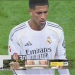 الريال ضد ألافيس.. أهداف وملخص ونتيجه مباراة ريال مدريد وألافيس في الدوري الإسباني