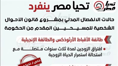 تحيا مصر ينفرد.. حالات الانفصال المدني بمشروع قانون الأحوال الشخصية للمسيحيين المقدم من الحكومة