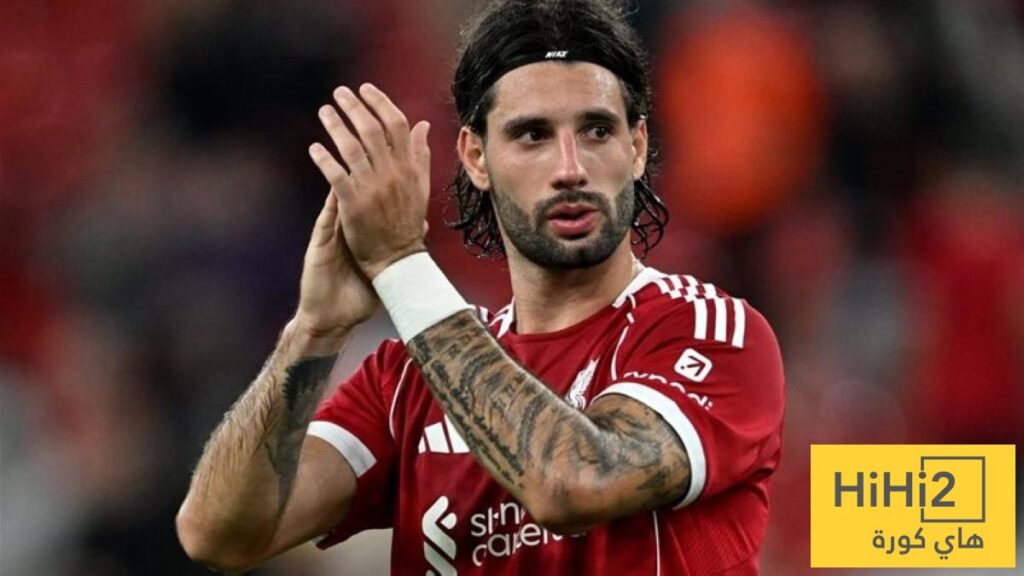 حقيقة تعثر مفاوضات تجديد سوبوسلاي مع ليفربول