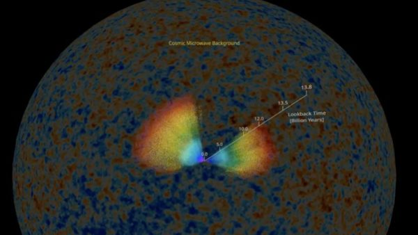 علماء يرسمون أضخم خريطة ثلاثية الأبعاد للكون تضم 47 مليون مجرة