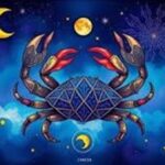 ما هي توقعات برج السرطان الآن؟.. حظك اليوم عاطفيًا ومهنيًا وصحيًا