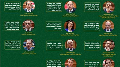 ماذا قال ممثلو الهيئات البرلمانية للأحزاب والمستقلين حول مشروع قانون حماية المنافسة ومنع الممارسات الاحتكارية؟