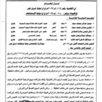 محكمة الأموال العامة بتعز تصدر أحكامًا رادعة في قضية تزوير واختلاس مستندات رسمية