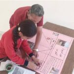 مسابقة لمجلات الحائط بمركز التنمية الشبابية بمنفلوط احتفالًا بالعيد القومي للمحافظة