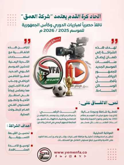 مقر في الرياض والقاهرة ولا مقر في اليمن؟!! الحقيقة المذهلة عن شريك اتحاد الكرة الجديد!