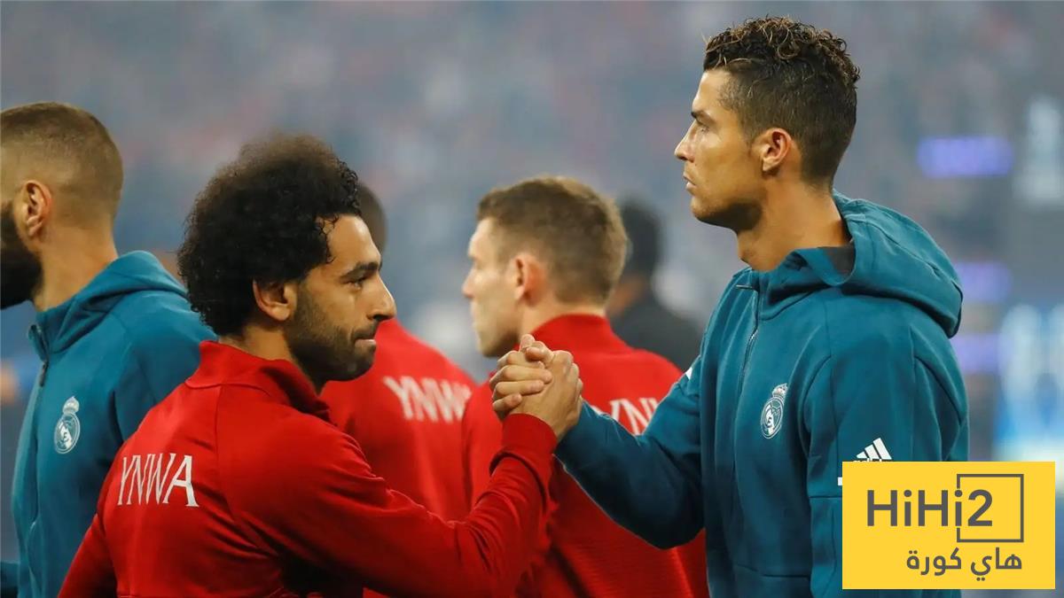 موقف كريستيانو رونالدو من انتقال محمد صلاح للنصر